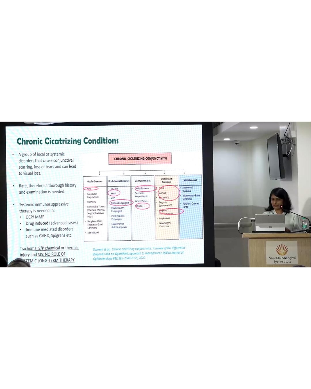Ninth slide